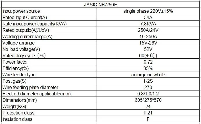 220 В Jasic однофазный сварочный аппарат IGBT MIG сварочный аппарат NB-250E