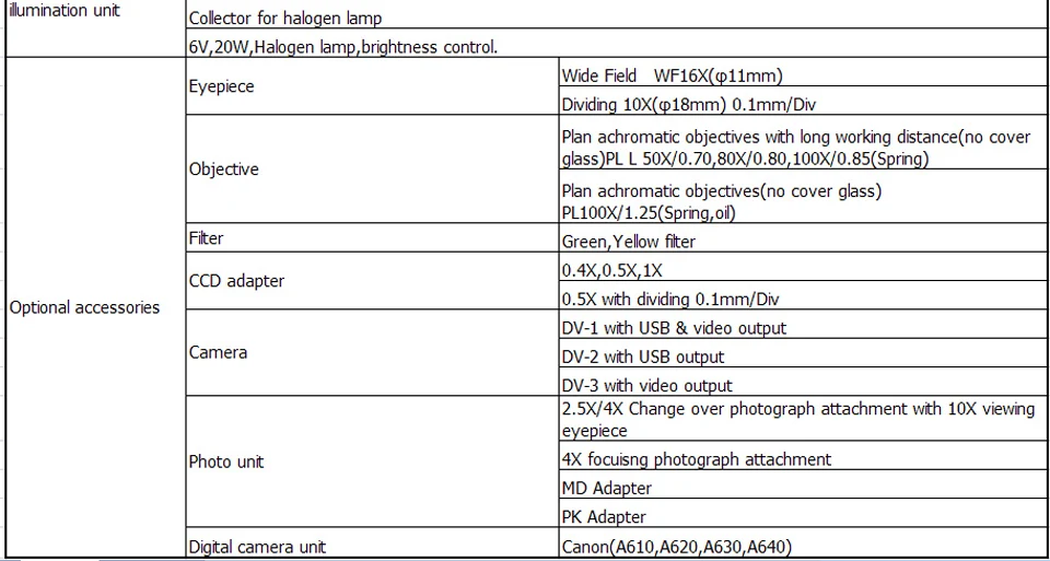 PH-M2030B specs02