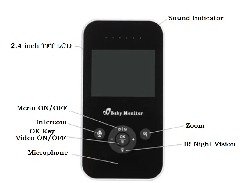 810A детская камера с мониторы babyphone 2,4 дюймов TFT ЖК дисплей ИК Ночное Видение домофон 4 колыбельные Термометры 2X зум