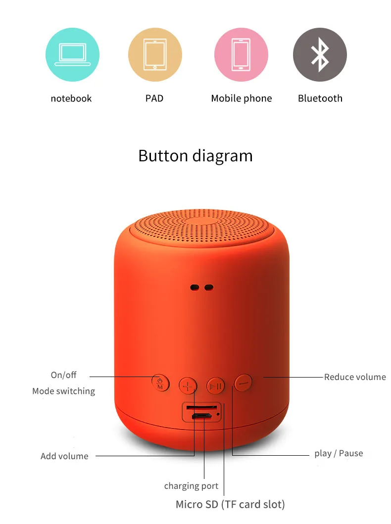 Мини Беспроводная Bluetooth музыка встроенный стерео с TF слотом для карт открытый громкой связи водонепроницаемый портативный громкоговорители с линейным массивом