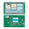 Optoelectronic Displays
