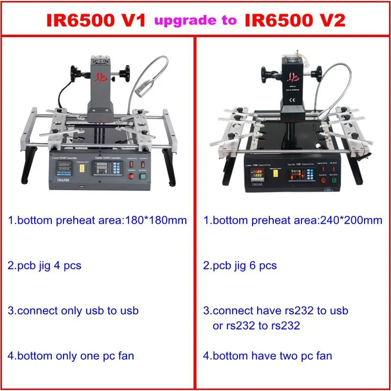 IR6500 V1 upgrade to V2