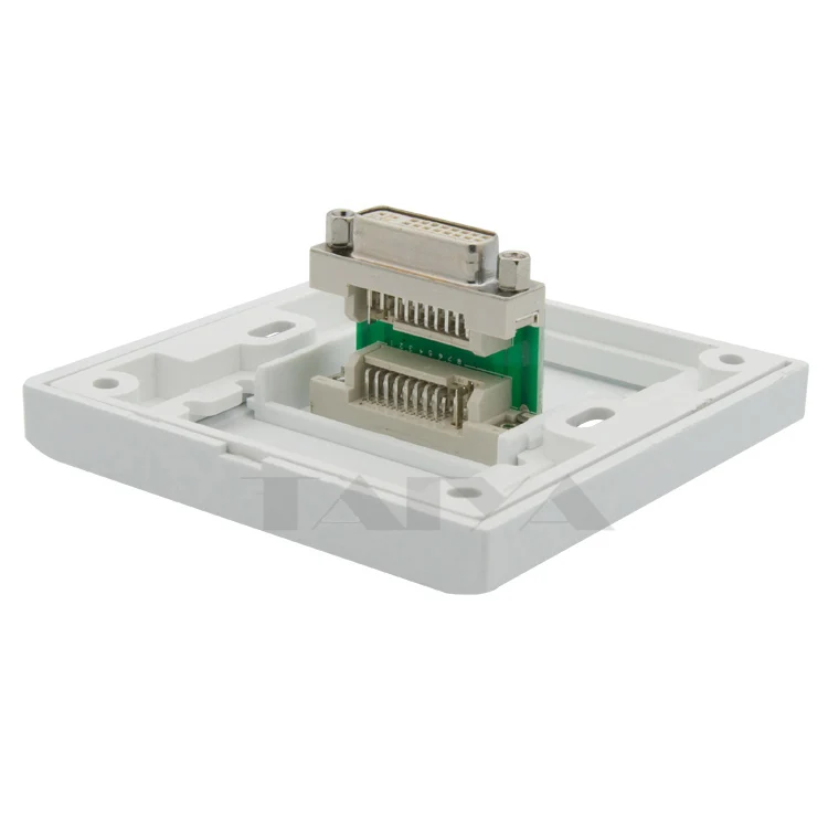 DVI