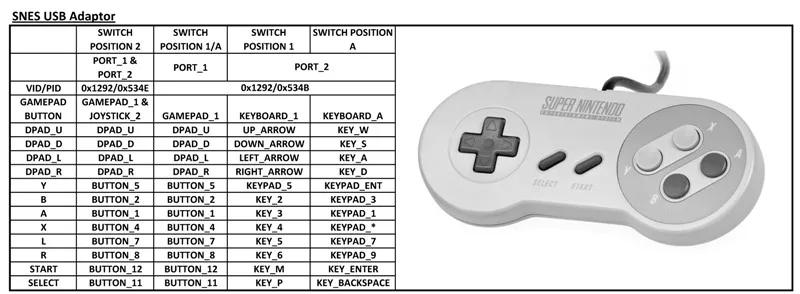 Xunebeifang 7 контактов 2 плеера для nintendo для SNES SF C игровой контроллер к USB для Android паровой ПК MAC адаптер