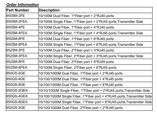 5 пар/лот, gigabit single Волокно SC SM 2 порт RJ45 20 км 1000 м unmanaged Волокно media converter, евро chargerexternal Питание