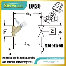 DN20 моторизованный динамический балансировки Клапан в основном для наземного источника или водяной насос источника тепла подогреватель воды и воздуха condtioners