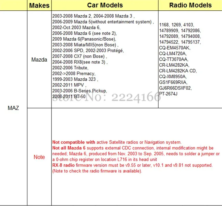 MAZDA USB-7