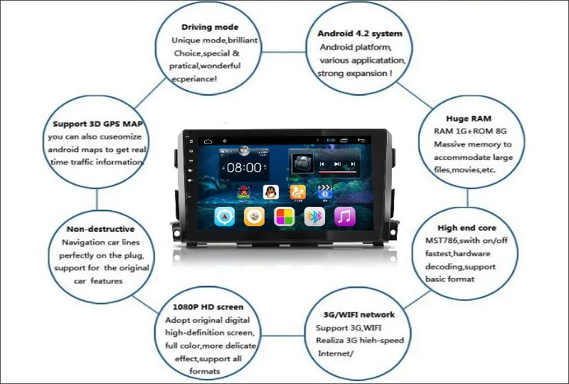 Flash Deal Liislee Car Android GPS Navigation System For Nissan Altima Teana L33 2013~2016 Radio Stereo Video Multimedia ( No DVD Player ) 3 Flash Deal Liislee Car Android GPS Navigation System For Nissan Altima Teana L33 2013~2016 Radio Stereo Video Multimedia ( No DVD Player ) 3