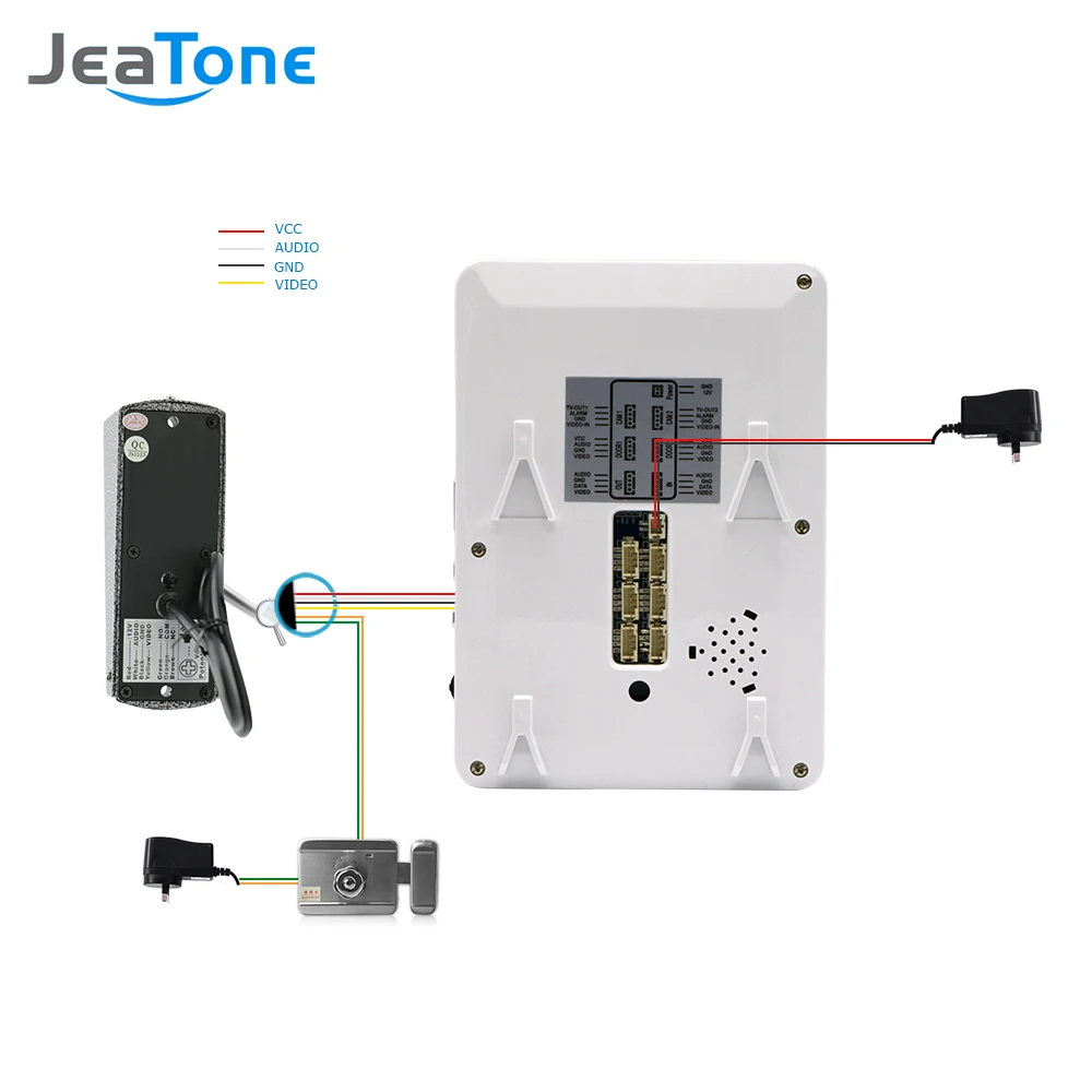 JeaTone HD Camera Doorbell Video Doorphone Intercom System 4 Inch 1200TVL White Color Video Intercom