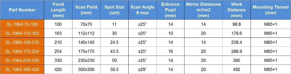 6Specification