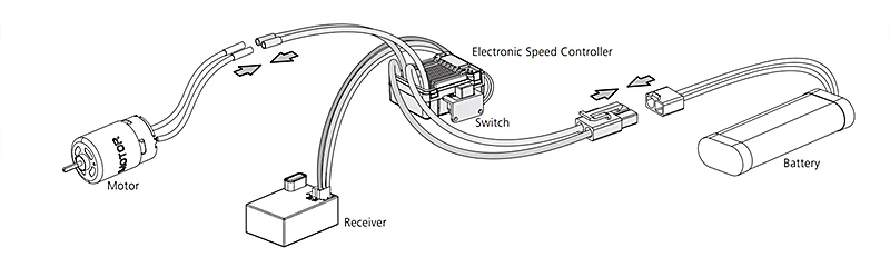 QuicRunWP1625-WP860-WP1060
