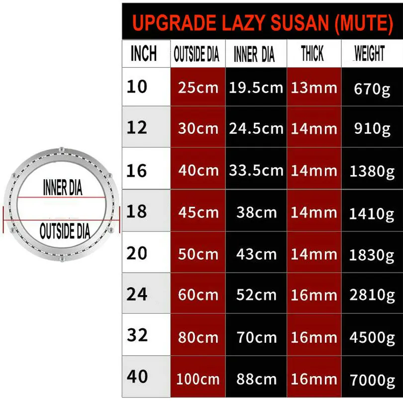 ADVANCED MUTE Aluminium Alloy Lazy Susan Turntable with Upgrade Anti Skid Soft Rubber Tips and Slience Strap_0009