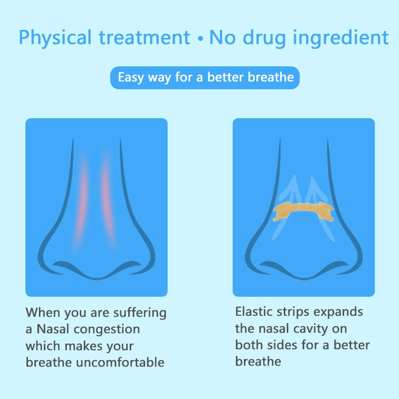 40 шт вентилирующий носовой пластырь холодный против ринита, для носа непроходимость быстрая вентиляция детей и взрослых