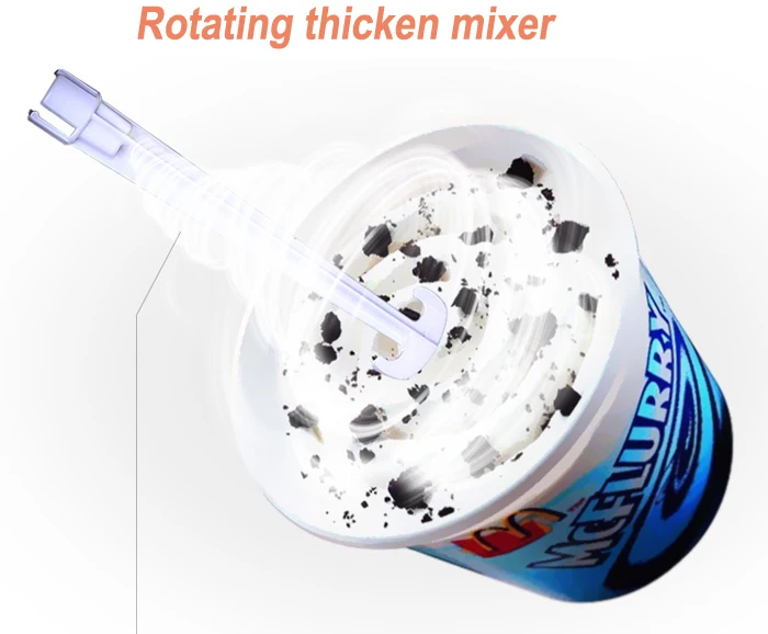 mixer