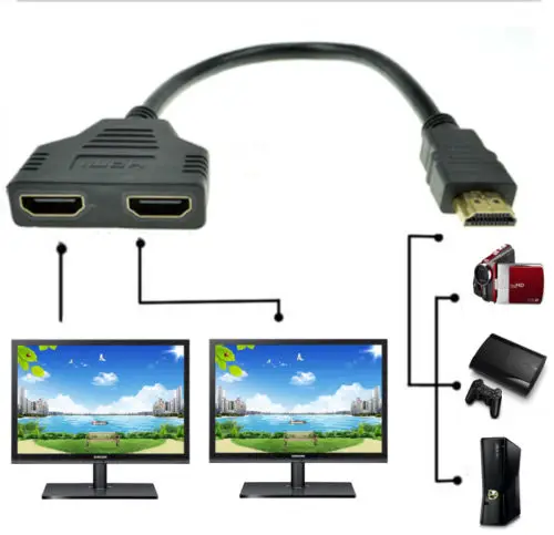 HDMI 2 Split Double Signal Adapter Convert Cable for Sending Video to TV HDTV | Электроника