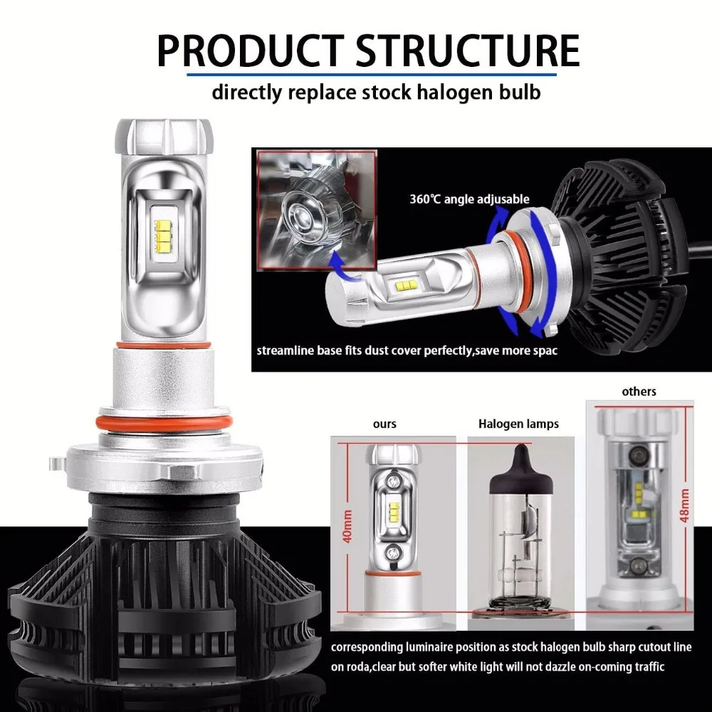 Pour nissan micra K12 100w clear xenon hid hi//low beam headlight headlamp bulbs