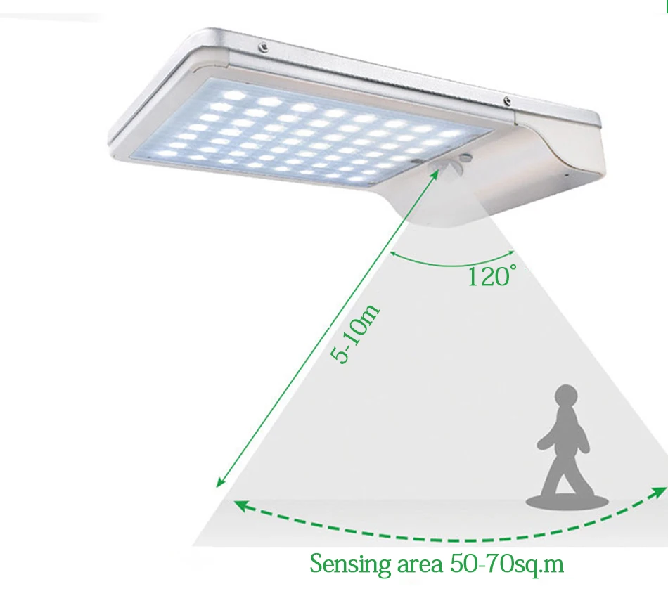 Светодио дный Солнечная лампа СВЕТОДИОДНАЯ Лампа PIR датчик движения Солнечная 48 светодио дный светодиодная лампада декоративная