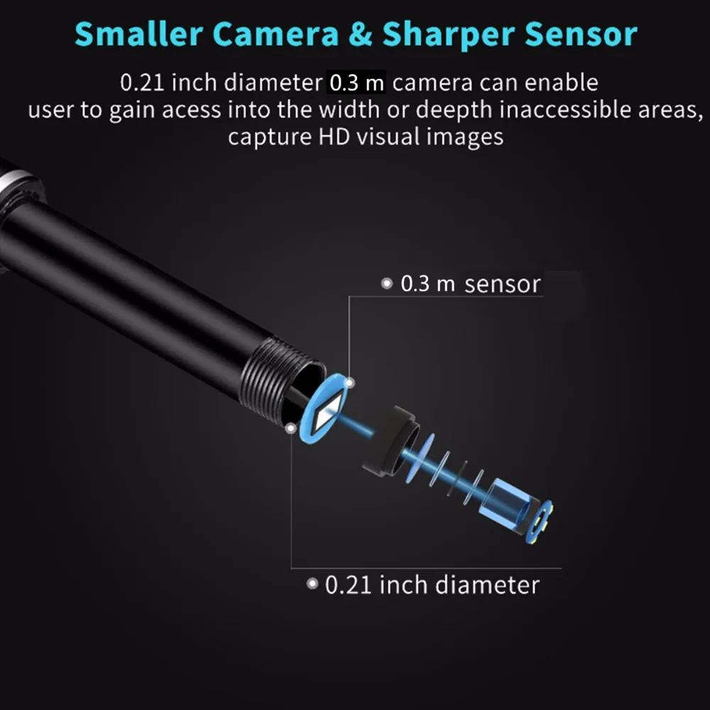 SOONHUA 3 в 1 USB OTG 720 P Мини камера визуальная Чистка ушей эндоскоп ложка очиститель ушей Android ушной выбор бороскоп для телефона ПК