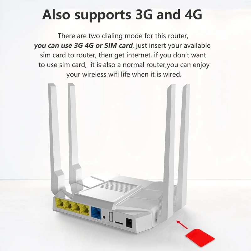 Wi Fi роутер со слотом для SIM карты 1200 Мбит/с|3G/4G роутеры| |