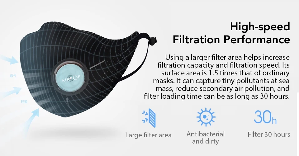 Xiaomi Mijia AirPOP Airwear Mask Light 360 PM2.5 Anti-Pollution Anti-haze FaceMask Material Antibacterial AIRWEAR Filter (14)