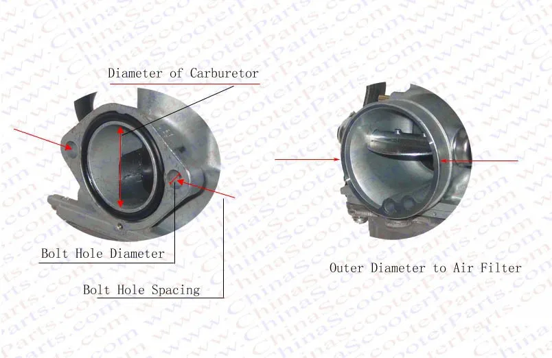 Cheap carb carburetor