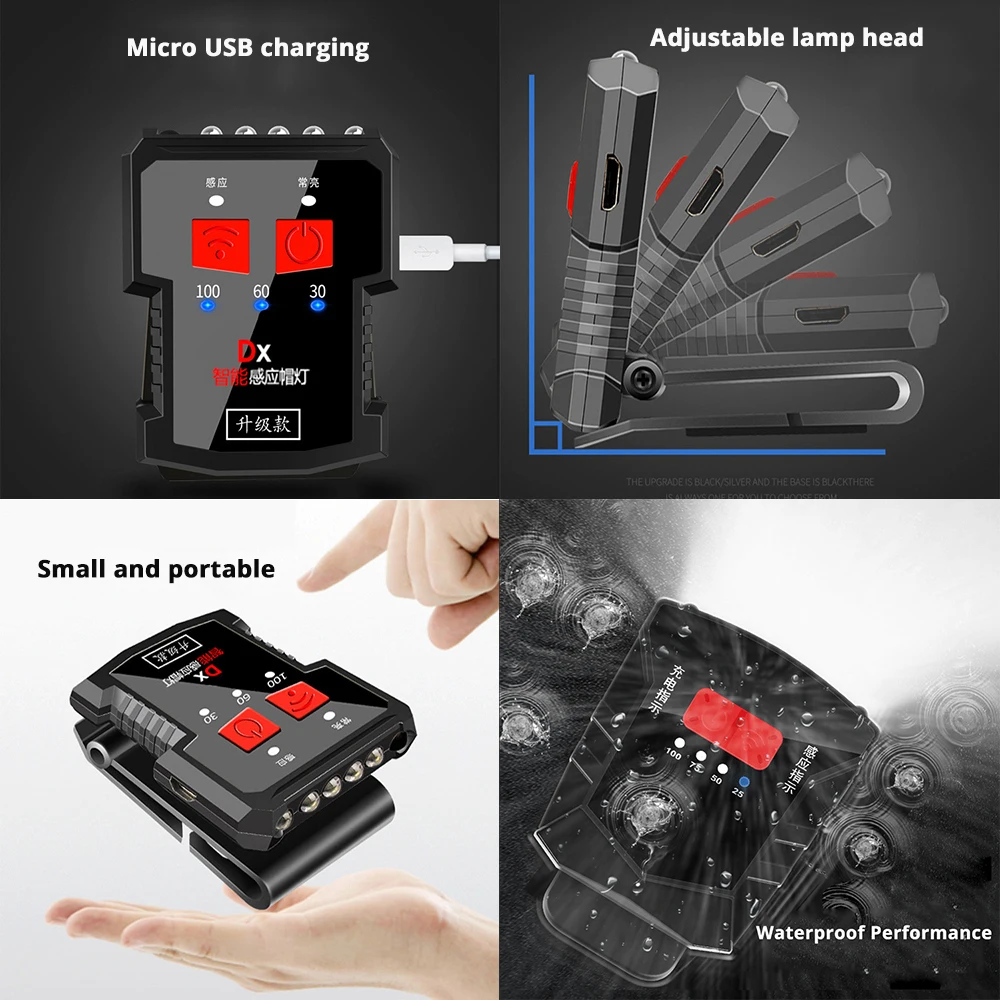 USB Перезаряжаемый светодиодный налобный фонарь, датчик жестов, колпачок с зажимом, водонепроницаемый материал, регулируемые фары, встроенный литиевый аккумулятор