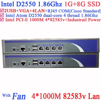 

Intel D2550 4*82583V LAN Network Firewall Router support ROS PFSense Panabit Wayos Monowall Radius hi-spider 1G RAM 8G SSD