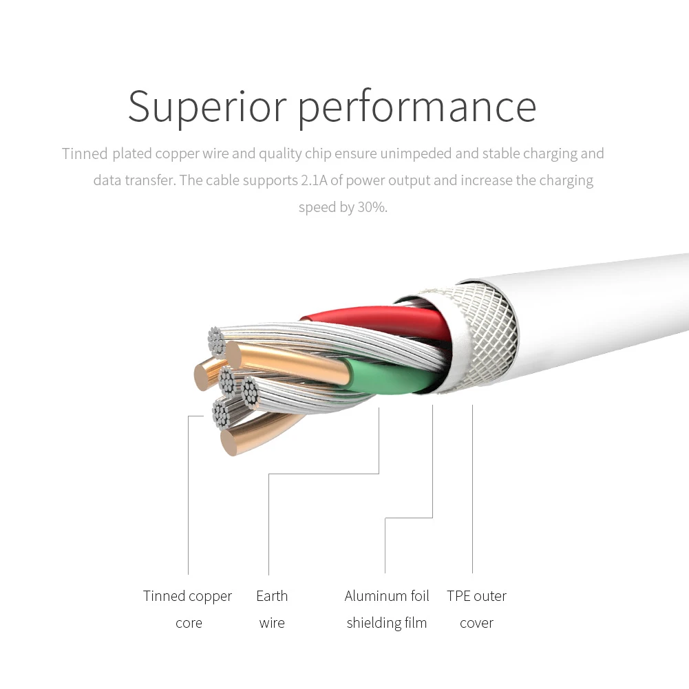 Nillkin микро кабель 2A Быстрая зарядка USB для передачи данных XIaomi Huawei vivo Oppo и планшета