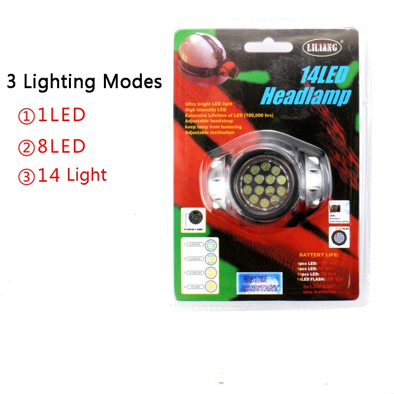 microbladingheadlight