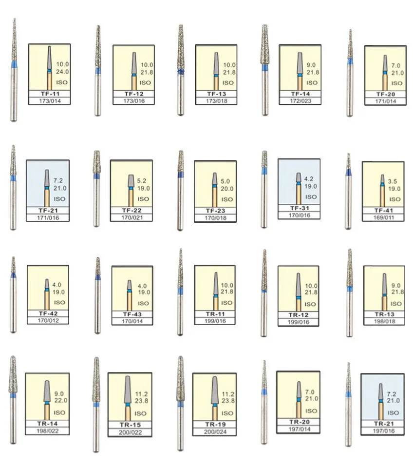Стоматологическая Алмазная фреза 200 шт.(40 коробок) воздушная турбина стоматологические зубы fresas turbina Стоматологическая фреза Диамант fraises Стоматологическая 1,6 мм боры