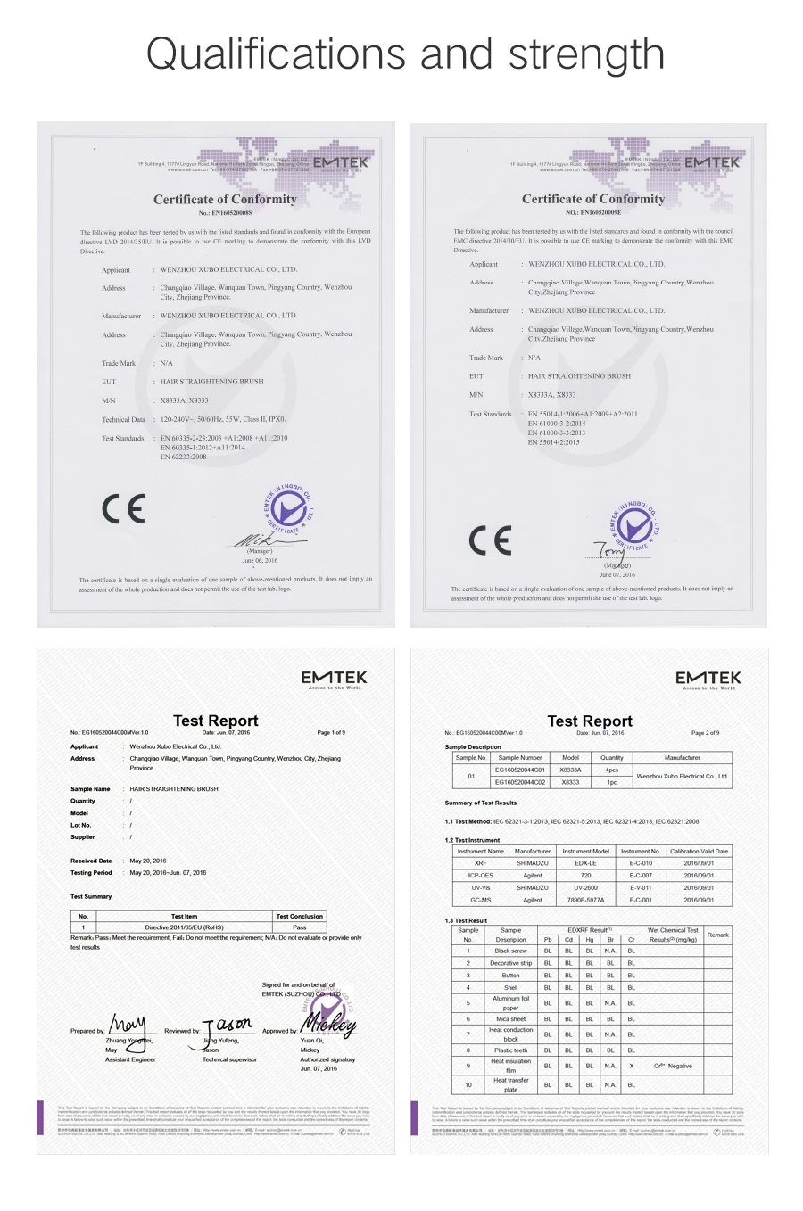 aeProduct.getSubject()