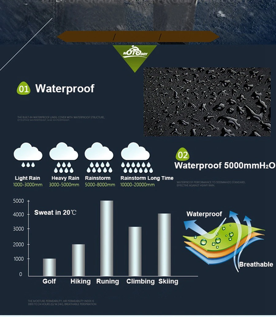 1 комплект Мужская 600D Оксфорд Водонепроницаемая внедорожная езда ветрозащитная зимняя теплая подкладка Пальто мотоциклетная куртка и брюки