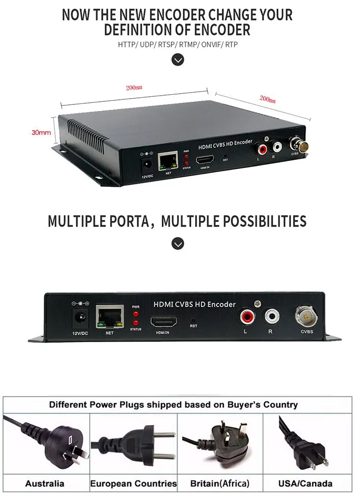 HD MPEG-4 AVC H.264 hdmi+ CVBS потоковый кодировщик IPTV независимый для прямой передачи на Youtube Wowza Facebook Ustream