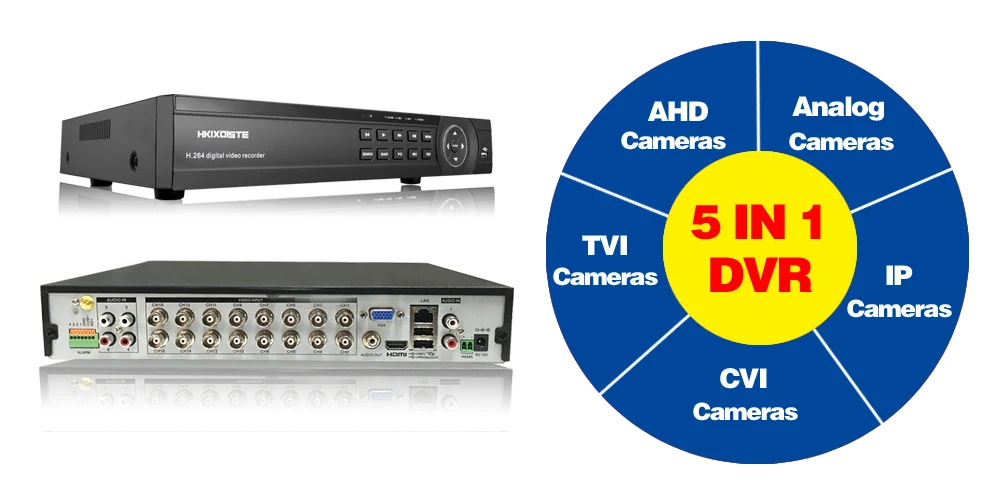 Домашнее видеонаблюдение 16ch DVR HD AHD 1080P CCTV DVR рекордер HDMI 1080P 16 канальный автономный wifi металлический чехол 5 в 1 DVR