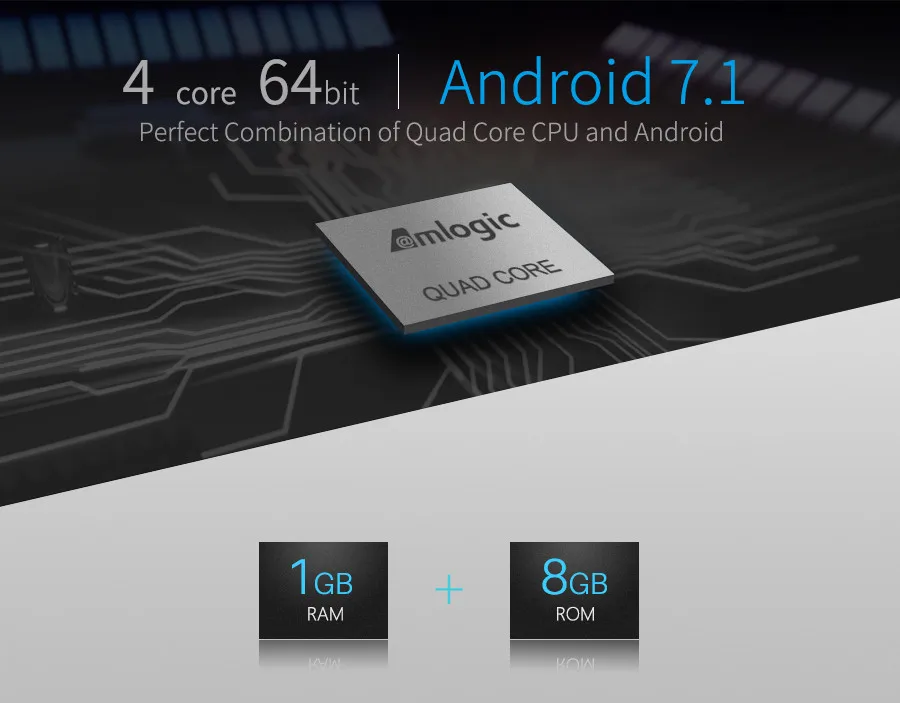 TX3 Мини Смарт ТВ коробка 1 Гб + 8 Гб Android 7,1 четырехъядерный Amlogic S905W Поддержка H.265 2,4 GHz WiFi медиаплеер 4 к Декодер каналов кабельного телевидения
