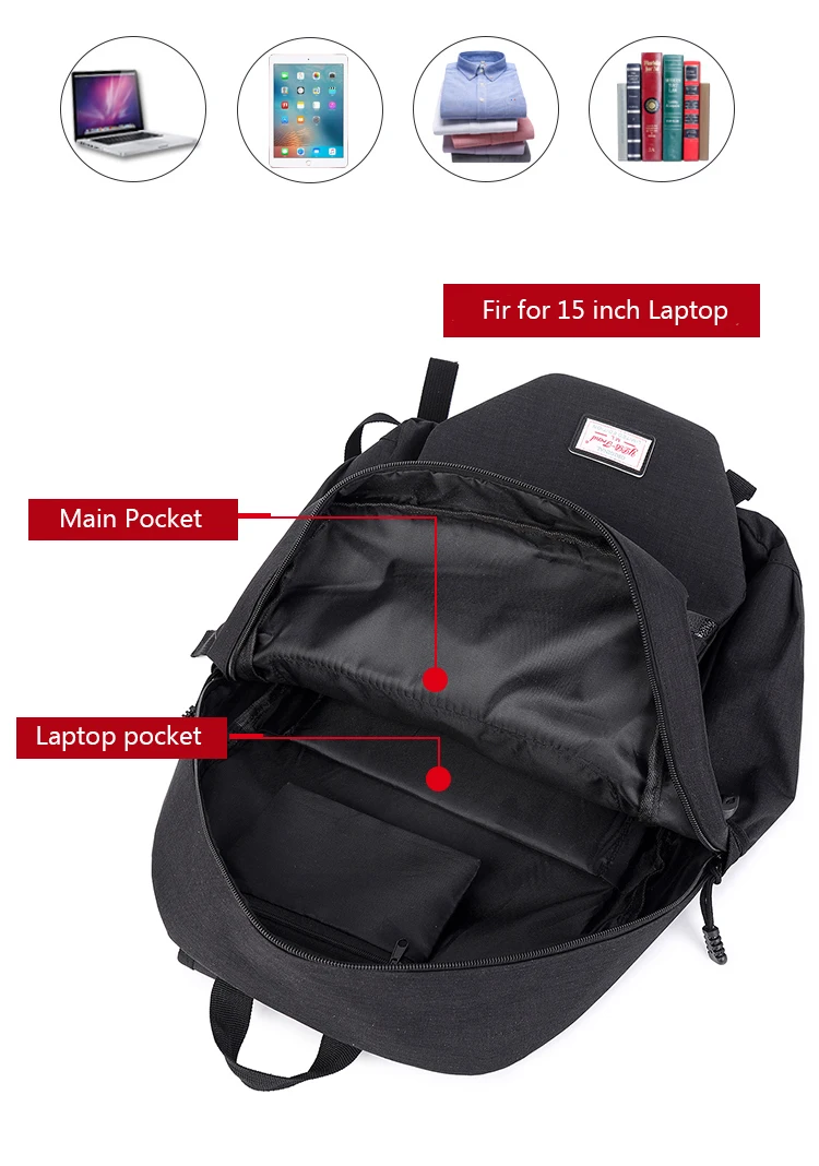 business laptop backpack (6)