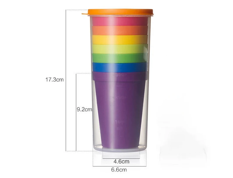 size