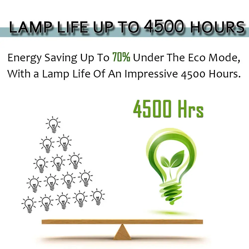Projector Lamp ELPLP71 For EPSON EB-470 EB-475W EB-480 EB-485W EB-485Wi/PowerLite 470 475W 480 485W 475Wi 480i 485Wi V13h010l71