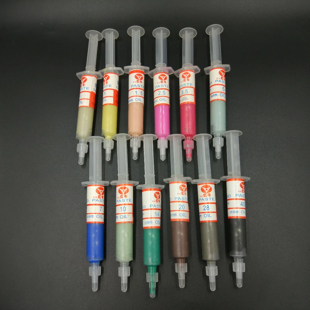 types of abrasives