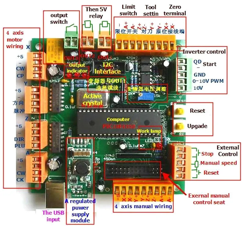 USBCNC 3 4-axis control board (5)