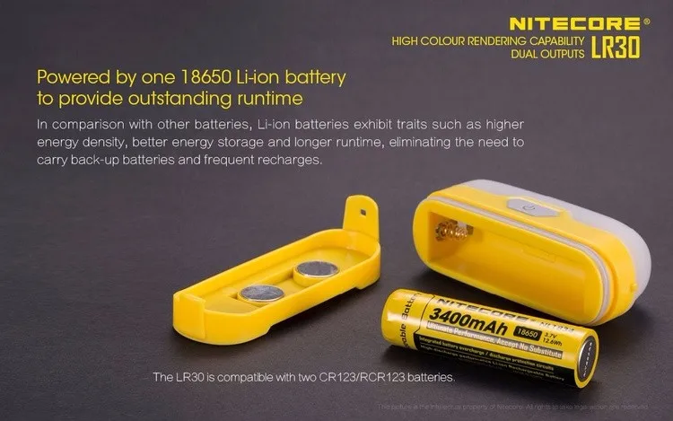 USB Перезаряжаемый свет NITECORE LR30 6 шт. с высоким индексом светопередачи, светодиодная лампа белого/красного цвета с двойным источником света