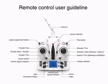 RC Quadcopter Dron Cool Drone Tarantula JJRC H16 No Camera High Speed Rc Helicopter YiZhan X6 RTF 2.4Ghz Strong Pull-Up Force