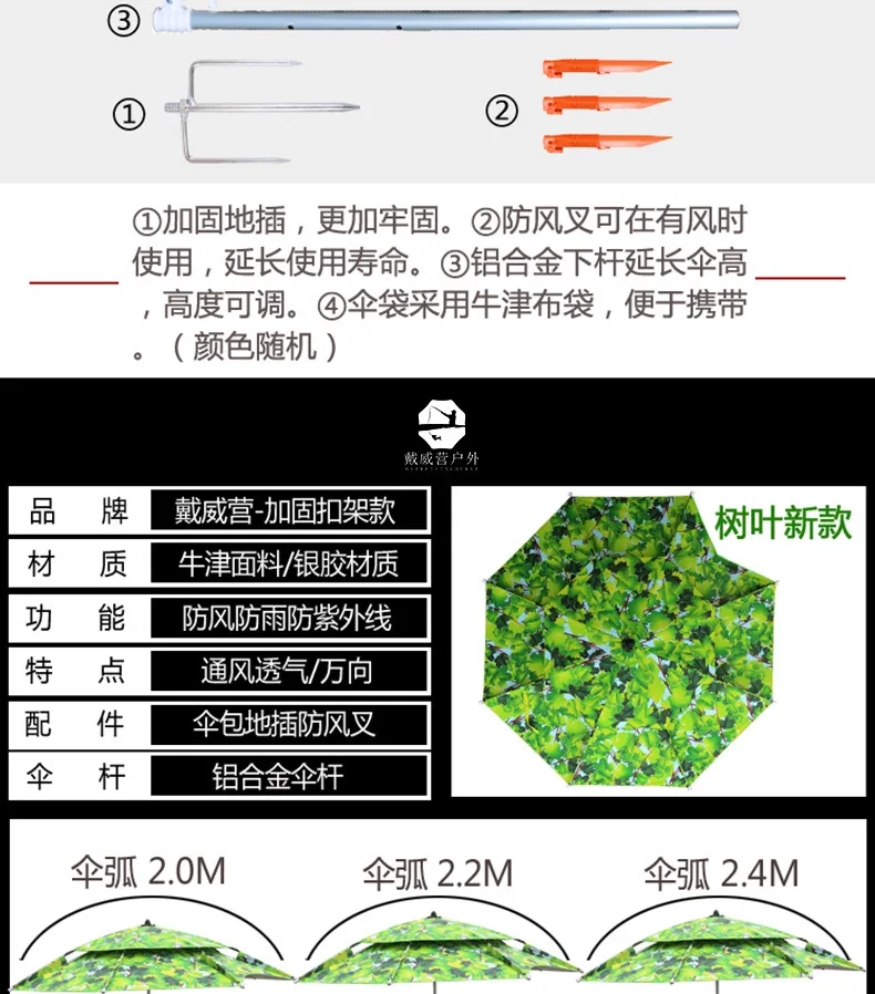 Листья рыбалка зонтик 2,0 м 2,2 м 2,4 м портативный складной Fisher Открытый водонепроницаемый непромокаемый анти-УФ солнцезащитный брезент Пляжный Тент