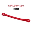 Fitness Resistance Bands Rubber Pull Up Bands Gym Strength Training Equipment Power Latex Band Loop Strap Rubber String Chest 4