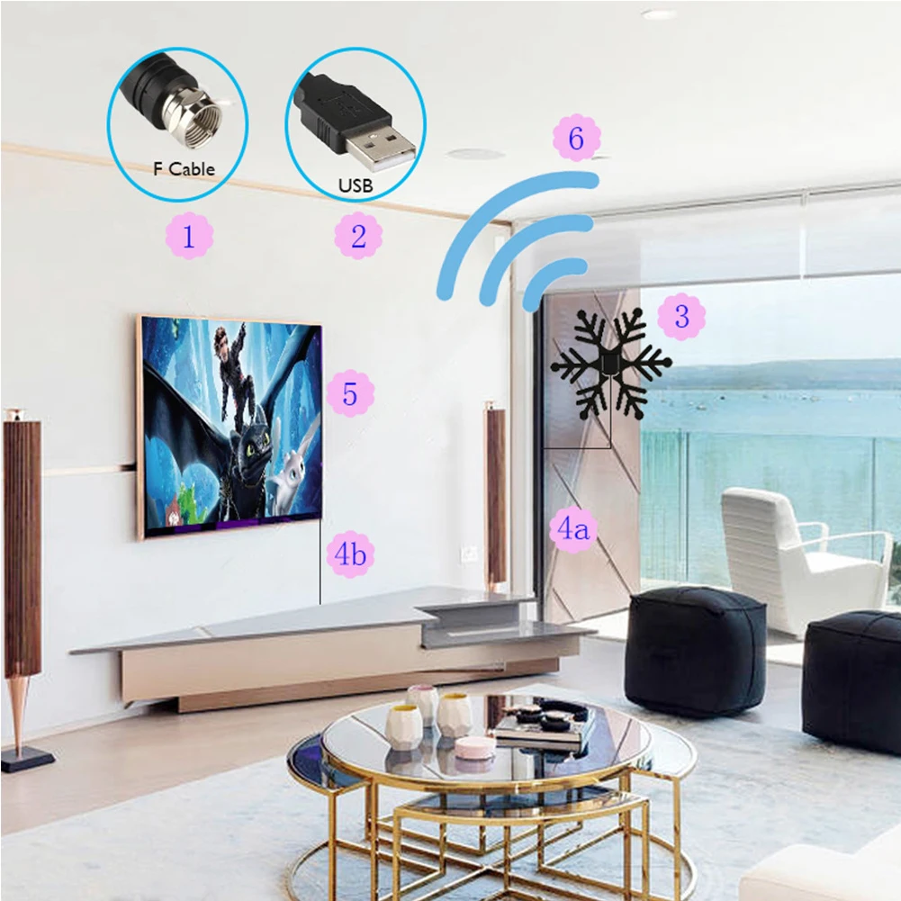 200 км 1080p HD ТВ антенна ТВ цифровая HD Skywire антенна цифровой Диапазон Крытый X