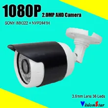 W3222F-AHD 220