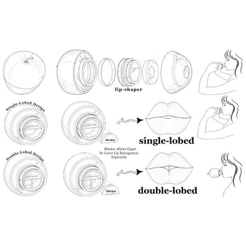 Женский сексуальный усилитель губ для девушек, увеличитель губ, яблоко, увеличитель губ, Двойная или одинарная насадка для губ, инструмент для ухода за губами для женщин