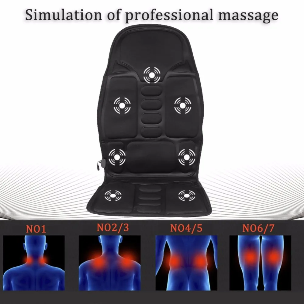 Buy Professional Car Household Office Full Body