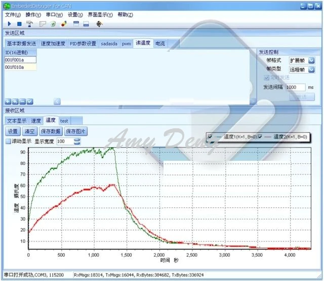 USB для CAN USB-CAN USB2CAN адаптер отладчика поддерживает вторичное развитие! ZLG