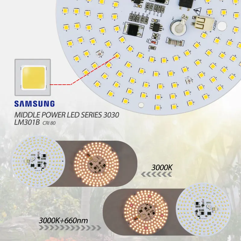 100 Вт беспилотный AC Светодиодный светильник для выращивания квантовой доски полный спектр samsung LM301B 3000K 660nm красный DIY светодиодный светильник для растений